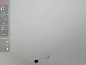 Chaturbate Live Sex Cam of courtneyyk
