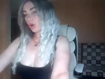 Chaturbate Live Porn of roxolanaxdrim