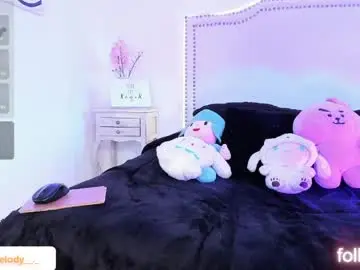 Chaturbate Nude Webcam of h3llokitty_
