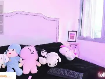 Chaturbate Best Webcam of h3llokitty_