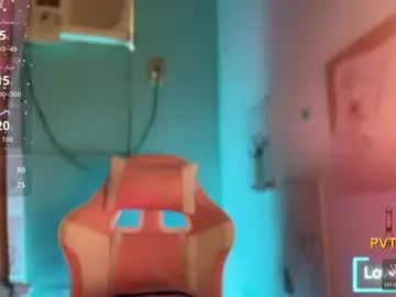 Chaturbate Live Sex Cam of im_your_sexy_wifexxx