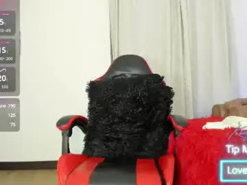 Chaturbate Free Live Porn of taurus_boy1