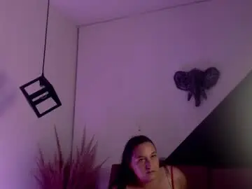 Chaturbate Best Webcam of veronica__knox_