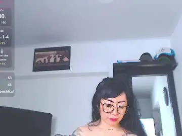 Chaturbate Live Porn of vicky_hotmilf