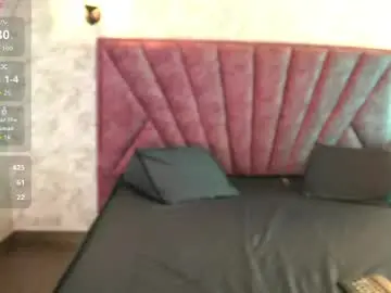 Chaturbate Live Porn of eimy_rose1