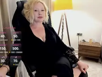 Chaturbate Adult Webcams of colette1w