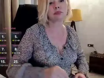Chaturbate Adult Webcam of colette1w