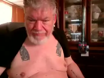 Chaturbate Adult Webcams of bigdaddybear1244