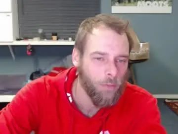 Chaturbate Sex Cam of jjameson41