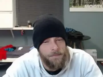 Chaturbate Sex Cam of jjameson41