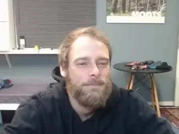 Chaturbate Best Webcam of jjameson41