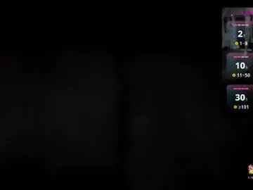 Chaturbate Private Sex Chat of thecarrguyy