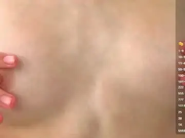 Chaturbate Sex Chat of mariamcreedon