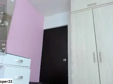 Chaturbate Adult Webcam of zoey_cooper