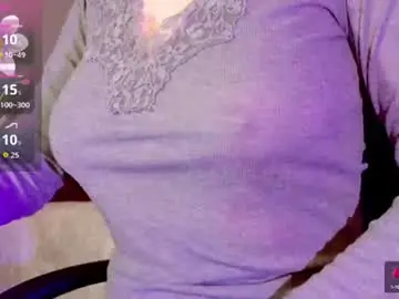 Chaturbate Sex Cam of sinful_kittyy