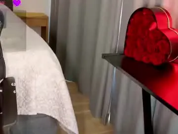 Chaturbate Free Live Porn of sinful_kittyy