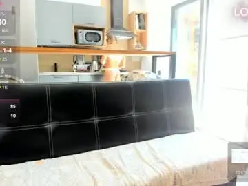 Chaturbate Free Live Porn of elizsweet