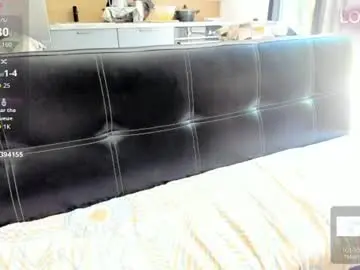 Chaturbate Free Live Porn of elizsweet