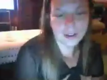 Chaturbate Private Sex Chat of webefuckin91224