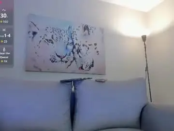 Chaturbate Private Sex Chat of brennawalker