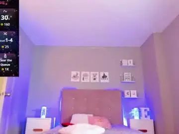 Chaturbate Free Live Porn of emilycoast