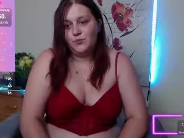 Chaturbate Sex Chat of alisawoods_
