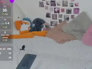 Chaturbate Free Live Porn of sweethearts_friends