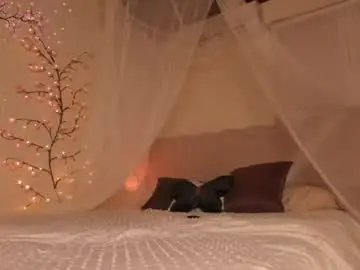 Chaturbate Free Live Porn of whitekatze