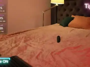 Chaturbate Sex Cam of fanfik_