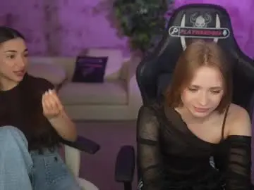 Chaturbate Free Live Porn of anabel054