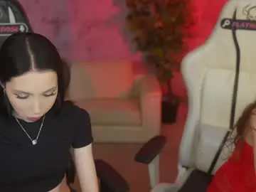Chaturbate Sex Cam of anabel054