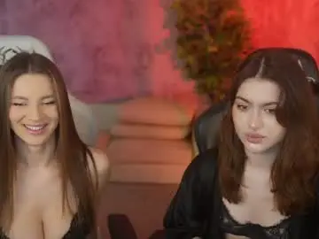 Chaturbate Private Sex Chat of anabel054