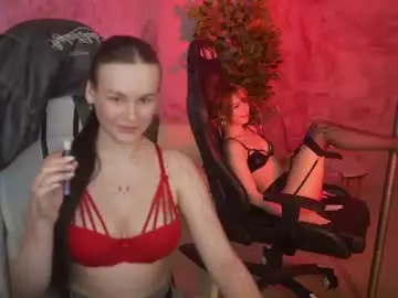 Chaturbate Live Sex of anabel054