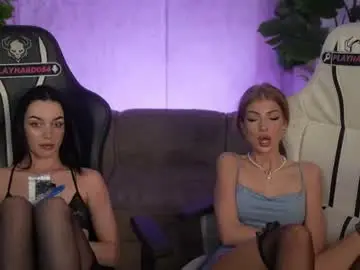 Chaturbate Free Live Porn of anabel054