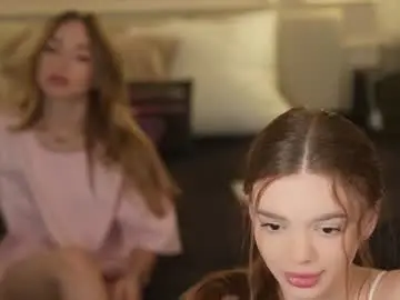 Chaturbate Free Live Porn of anabel054