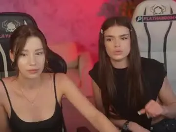 Chaturbate Live Porn of anabel054