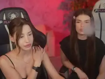 Chaturbate Free Live Porn of anabel054