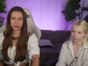 Chaturbate Live Porn of anabel054