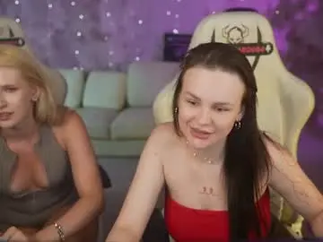 Chaturbate Watch Live Sex Cams of anabel054