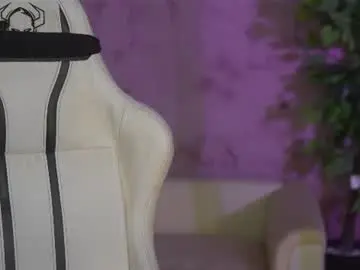 Chaturbate Live Sex of anabel054