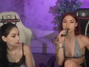 Chaturbate Free Live Porn of anabel054