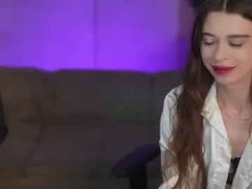 Chaturbate Free Porn Cam of anabel054