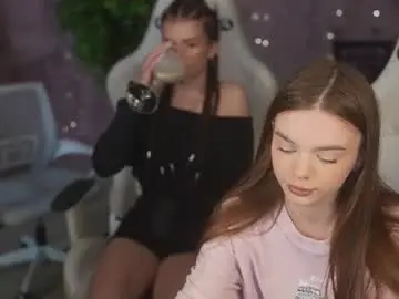 Chaturbate Free Porn Cam of anabel054