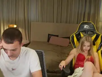 Chaturbate Free Porn Cam of anabel054