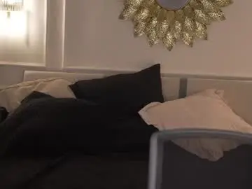 Chaturbate Live Sex Cam of anabel054