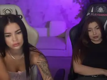 Chaturbate Free Porn Cam of anabel054