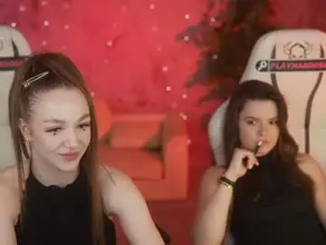 Chaturbate Free Live Porn of anabel054