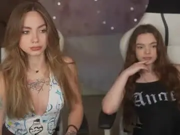Chaturbate Free Porn Cam of anabel054