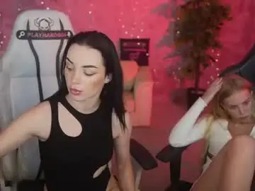 Chaturbate Live Porn of anabel054