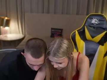 Chaturbate Free Porn Cam of anabel054